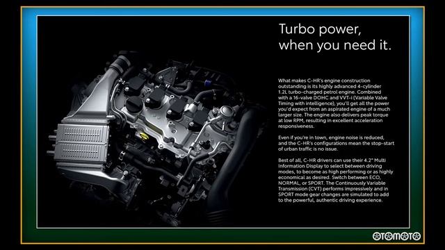 Toyota C-HR 2020 смотреть онлайн