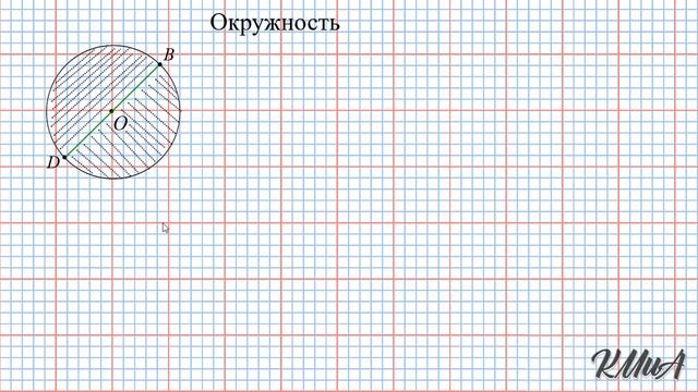 Окружность. 5 класс смотреть онлайн