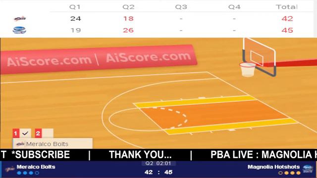 PBA LIVE : MAGNOLIA HOTSHOTS VS MERALCO BOLTS | SEMIFINALS GAME 3 | LIVE PLAY BY PLAY UPDATE смотреть онлайн