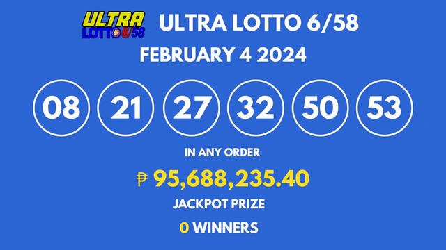 Lotto Result February 4 2024 9pm PCSO смотреть онлайн