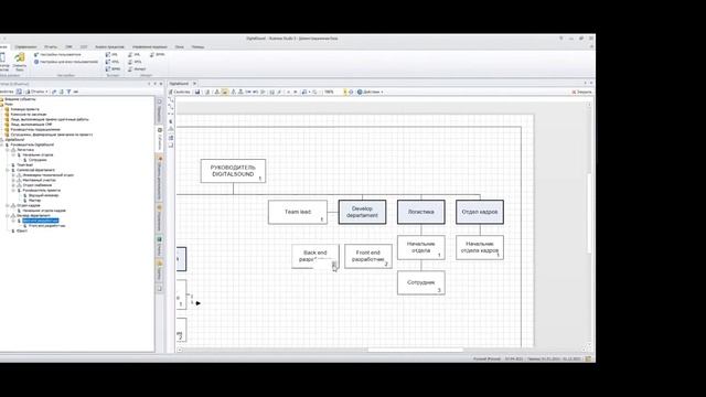 Моделирование организационной структуры в business studio смотреть онлайн