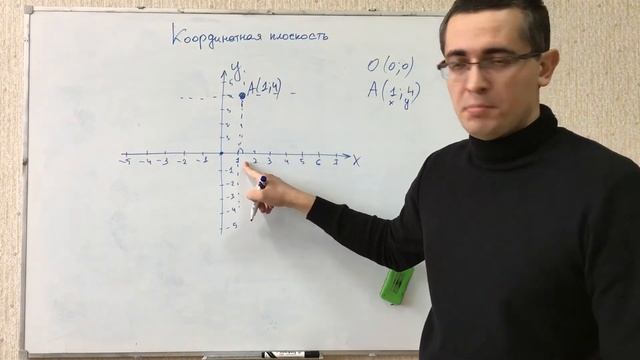 Математика 6 класс. Координатная плоскость. Математика 5,6,7,8,9,10,11 класс. ЕГЭ, ОГЭ, ЦТ, экзаме смотреть онлайн