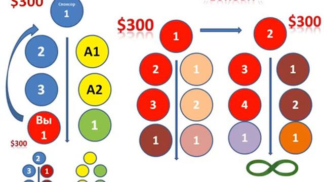 Презентция программы Euro Bit смотреть онлайн