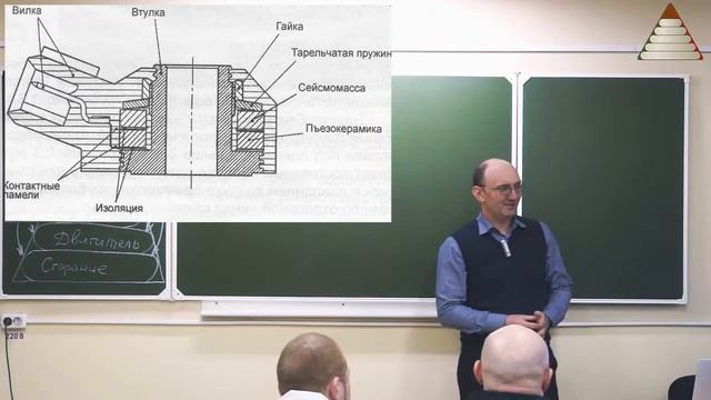 СТАРТ 29