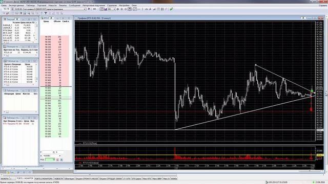 Ошибка на RTS и выход из нее! смотреть онлайн