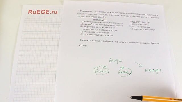 Решение демоверсии ЕГЭ по обществознанию 2016-2017 | Задание 5. [Подготовка к ЕГЭ (RuEGE.ru)] смотреть онлайн