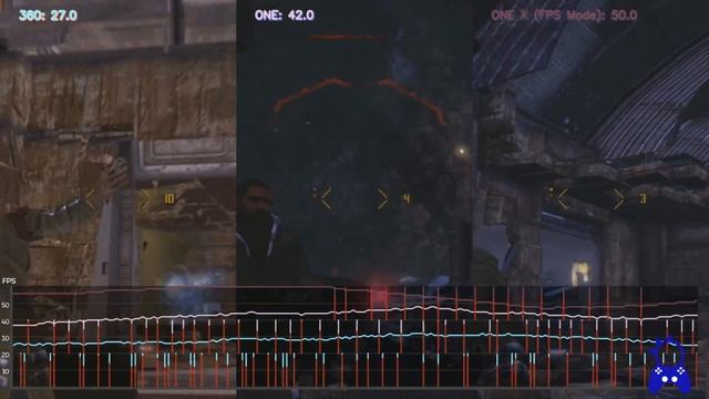 Red Faction Guerrilla | 360 / ONE / ONE X | Framerate Test | FPS Comparison смотреть онлайн