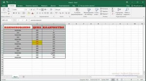 Как добавить таблицу в Фотошоп
