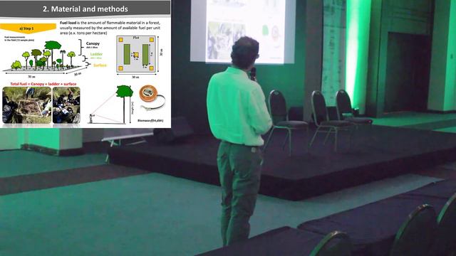 Andrew Hudak - Fuel Load Mapping in the Brazilian Savanna using LiDAR Data and Multispectral Imager смотреть онлайн
