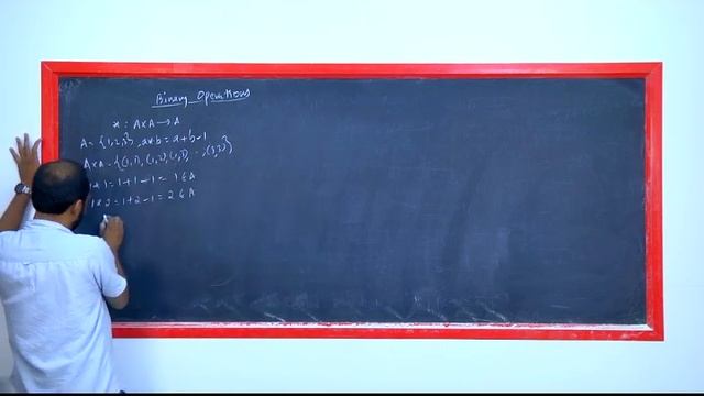 relations and functions plus two in Malayalam смотреть онлайн