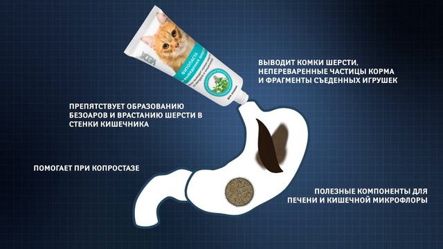 Фитопаста для выгонки шерсти смотреть онлайн