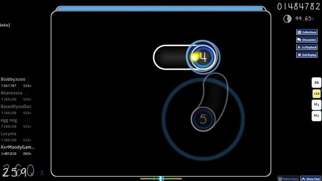 Osu! Primary - Sweet Weekend [Sweet Neko] S* BEST PLAY смотреть онлайн