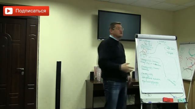 Искусство и Собственная Уникальность