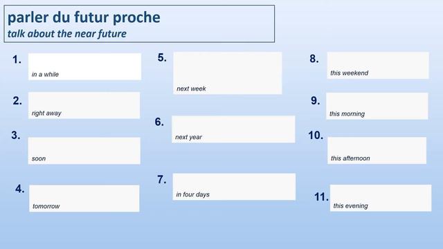 Beginner French: Talk about where you are going & what you are going to do in the future with ALLER смотреть онлайн