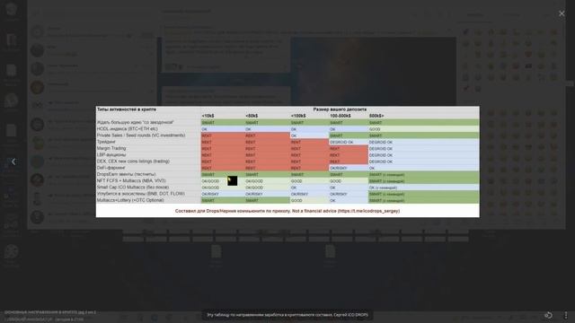 как заработать криптовалюту без вложений ЛУЧШИЕ СПОСОБЫ