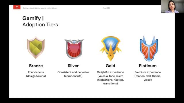 Enterprise Design System – How to Build and Scale Webinar смотреть онлайн