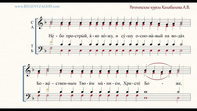 Глас 2, песнь 3, ирмос: 