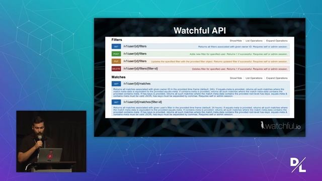DataLayer: John Singleton and Stream - Filter - Drain, a New Paradigm смотреть онлайн