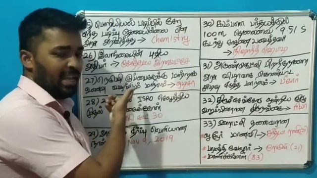 விறு விறு - 50 | CURRENT AFFAIRS SERIES PART 2 смотреть онлайн