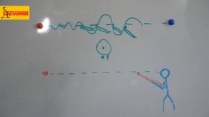 Вскидка ружья. Тренировка дома.