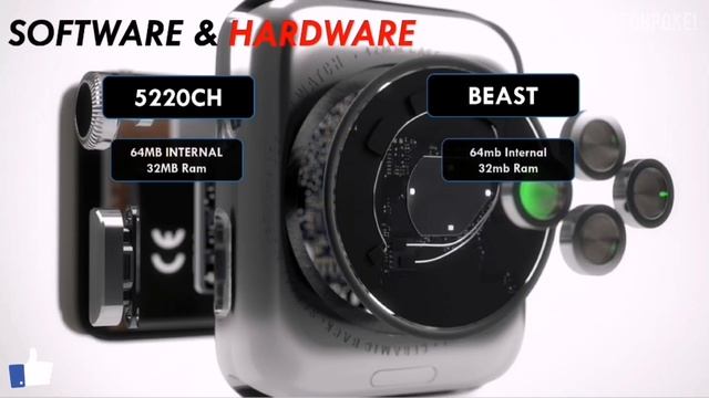 Zebfit 5220ch vs ?fireboltt beast | under 3500 Fitness watch/big display? #comparison #Techpoke смотреть онлайн