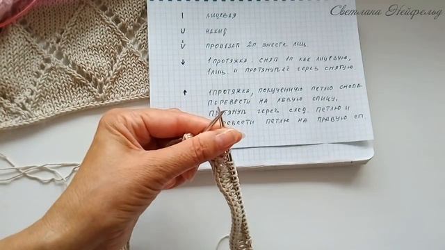 Красивейший пуловер на все размеры смотреть онлайн