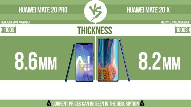 Huawei Mate 20 Pro vs Huawei Mate 20 X ✔️ смотреть онлайн
