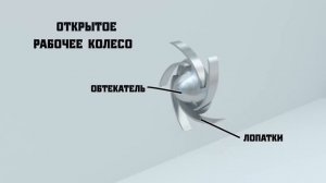Как работает центробежный насос  Основные типы конструкций центробежных насосов