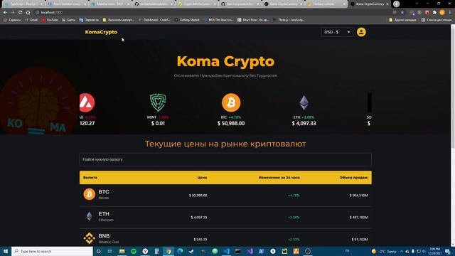 React и Firebase/Firestore - Создаём полноценный сайт с API, авторизацией и базой данных смотреть онлайн