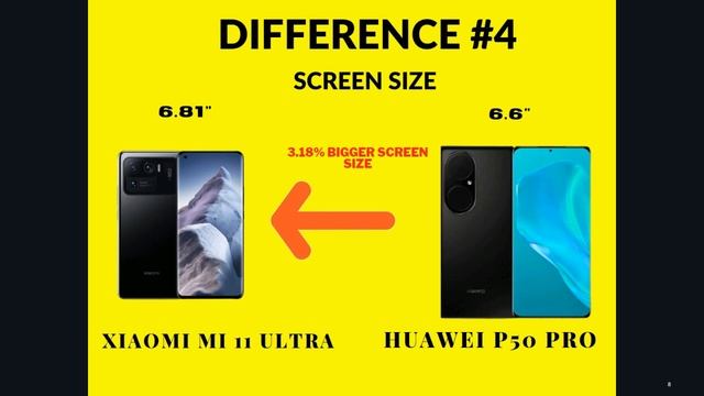 Difference between Xiaomi Mi 2 Ultra vs Huawei P50 Pro - Short Comparison смотреть онлайн