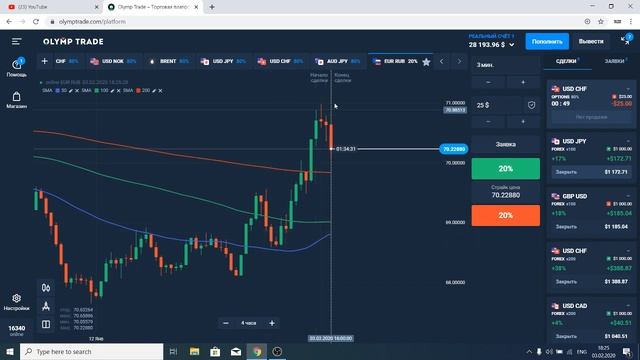 Торговля по стратегии Морской волк | OLYMP TRADE VIP смотреть онлайн