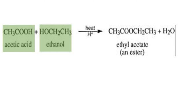 Basic about retro-synthesis/very simple explanation about retrosynthesis/organic chemistry смотреть онлайн