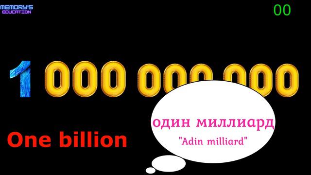 NUMBERS in Russian / ЦИФРЫ на английском языке смотреть онлайн