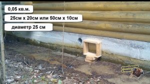 КАКИЕ ДЕЛАТЬ ПРОДУХИ В ФУНДАМЕНТЕ. КАК НЕ ДОПУСТИТЬ ГНИЕНИЯ ПОЛОВ