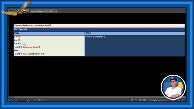 Learn Python Complete Course | Step By Step | If, Elif, Else | By: Ponnuri Gopie Krishna | Part - 1 смотреть онлайн