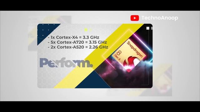 OnePlus Ace 3 Pro - Exclusively Launch Date With All Specs. Reveal | Ace 3 Pro Price In India ??