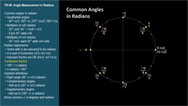 TR-06: Angle Measurement in Radians (Trigonometry series by Dennis F. Davis) смотреть онлайн