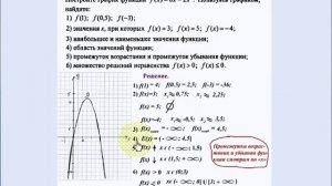 Нахождение значений по графику функции. Парабола. Алгебра 9 класс.