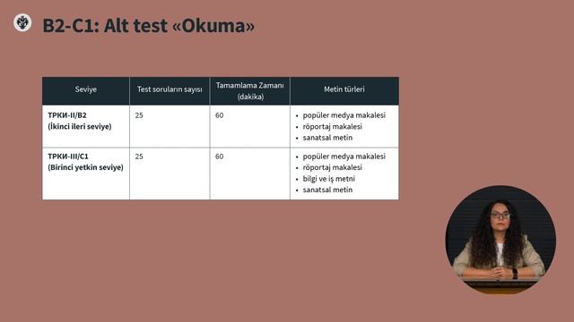 Yabancı dil olarak Rusça devlet sınav sistemi (TORFL) смотреть онлайн