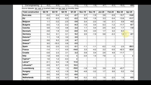 Новости недвижимости 26/06/2020 смотреть онлайн