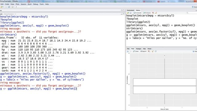 R Tutorial | Creating boxplot and enhance it with ggplot | R Programming смотреть онлайн