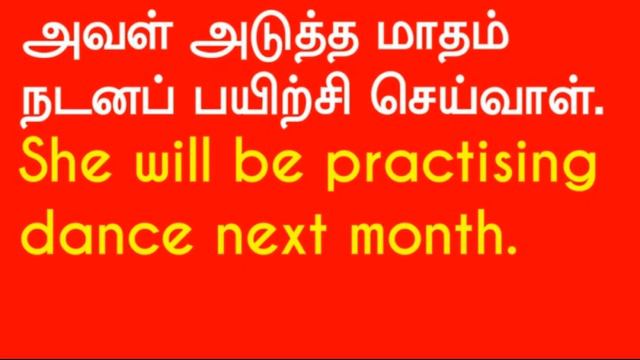 Future Continuous Tense, Sentence Structure, Use, Positive and Negative Sentences, Questions, Keywo смотреть онлайн