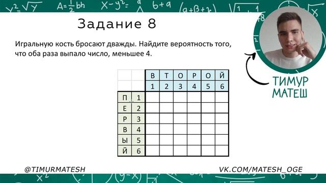ВЕРОЯТНОСТИ И КУБИКИ | МАТЕМАТИКА ОГЭ 2020 | ТИМУР МАТЕШ смотреть онлайн
