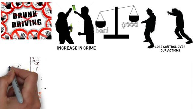 Why aren't Muslims allowed to drink any alcohol? смотреть онлайн