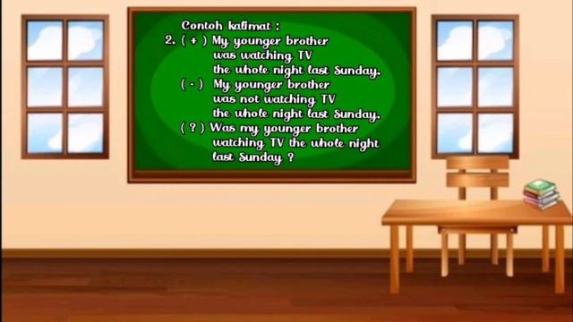 Past Continuous Tense || YH English Education смотреть онлайн