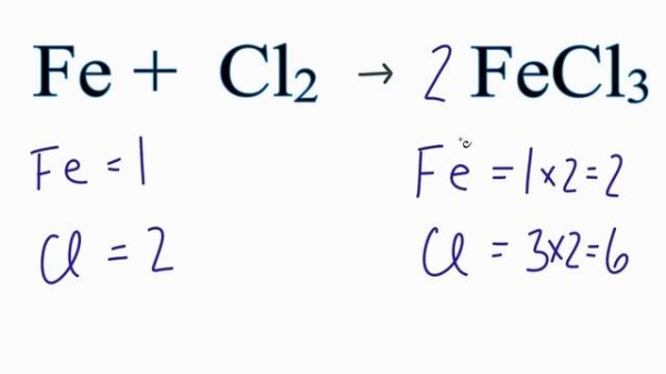 How to Balance Fe + Cl2 = FeCl3
