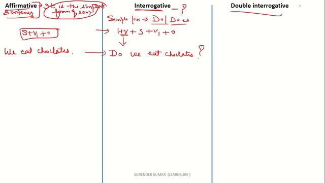 TENSE ( PRESENT TENSE COMPLETE) WITH TEST / TRANSLATION/FILLERS/QUIZ/ERRORS. смотреть онлайн