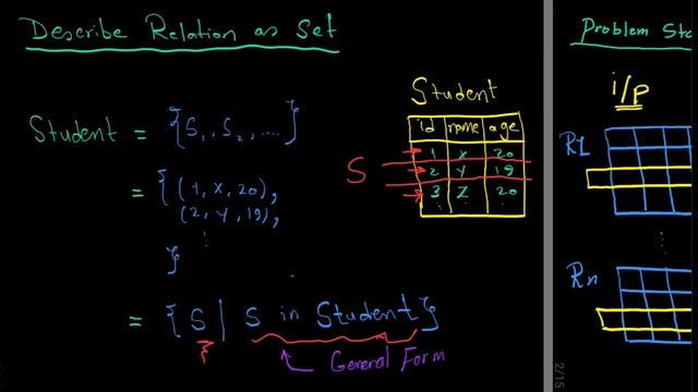 Tuple Relational Calculas {قواعد بيانات بالعربى} смотреть онлайн