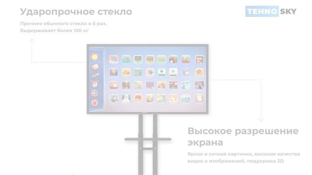Обучающие интерактивные панели для детских садов смотреть онлайн