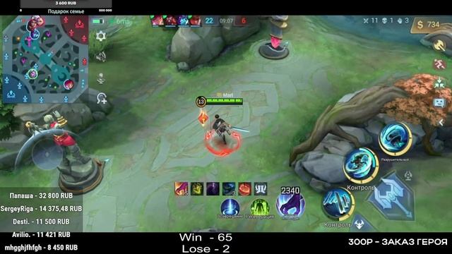 Mikasa  / Mobile Legends